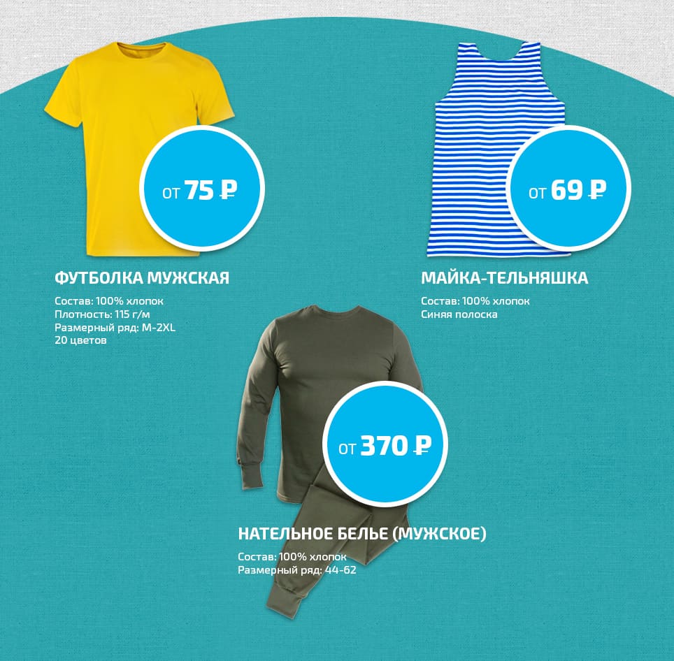 Комплекты мужского термобелья от 370 р, тельняшки от 69р, футболки от 75р